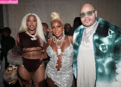 Mary J. Blige [ mary-j-blige ] - Im going to start leaving this account logged in  incase anybody