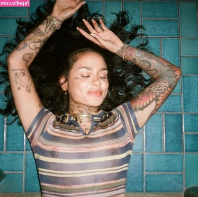 Kehlani - hai guys i upped it to  10 a month now cause im gonna start doing