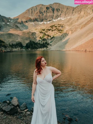 Beth Ballman [ beth-ballman ] - I am very happy to have you all as subscribers  I had one person on