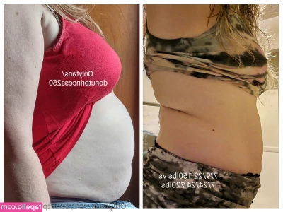 donutprincess250 - Have your way with me 🖤