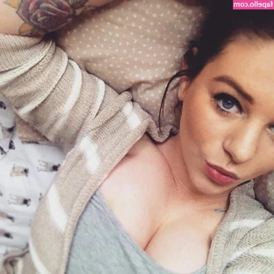 Gina May Mielke [ gina-may-mielke ] - I do you know