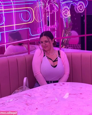 Laney - Ok who has taken the BDSM test before ? If yes, what were your top 4.