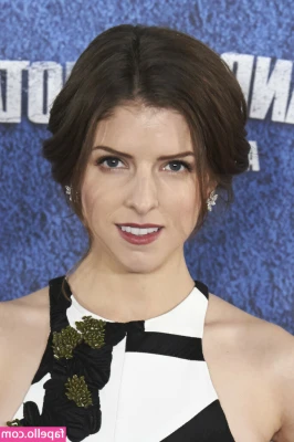 Anna Kendrick [ anna-kendrick ] - I absolutely can't wait to share the photos from this ice