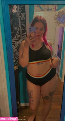 thechloecream - Seeing my feet is too much for you to handle today