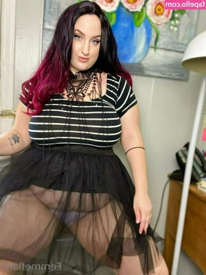 giafiore - Should I post more?