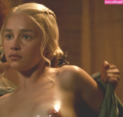 Emilia Clarke [ emilia-clarke ] - Take care Tuesday  This dress is a little big for me as the skirt