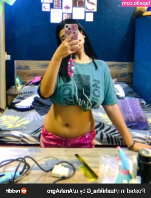 Tushikha Goswami [ tushikha-goswami ] - How hard do I make you
