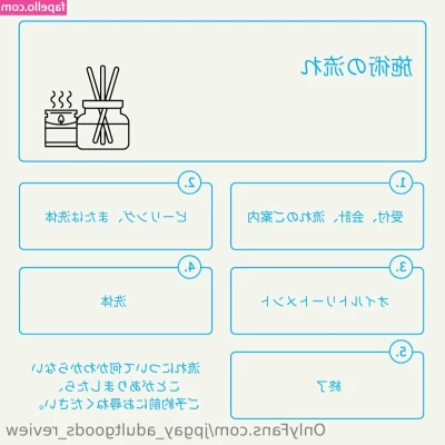 jpgay_adultgoods_review [ jpgay-adultgoods-review-1 ] - me pretending i’m thinking abt the answer but rly i’m thinking