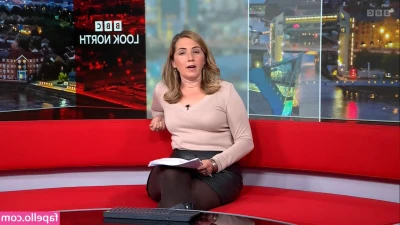 Local Tv Presenters [ local-tv-presenters ] - What part of me gets you hard the quickest?