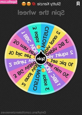 itskenziereeves - ร อนน  อยากม คนพาเท