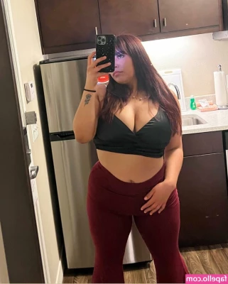 Wendymilkies
